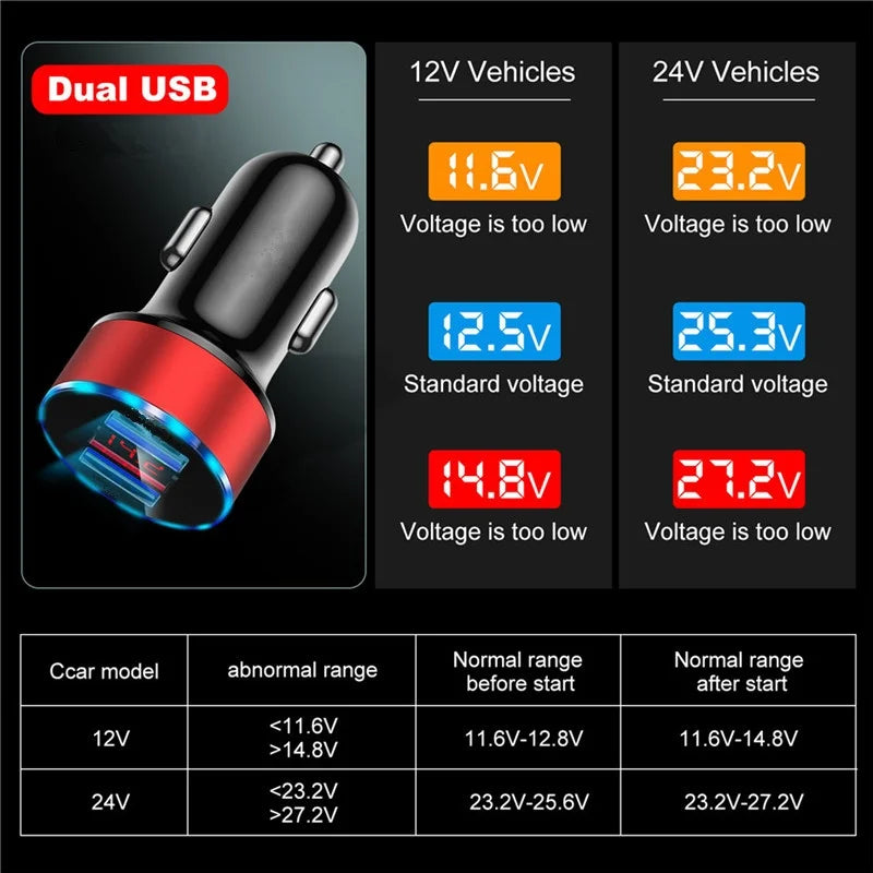 Car Charger Dual USB QC 3.0